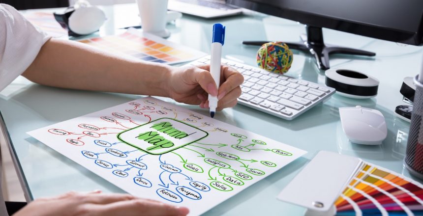 Esquema de estudos - Mapa Mental